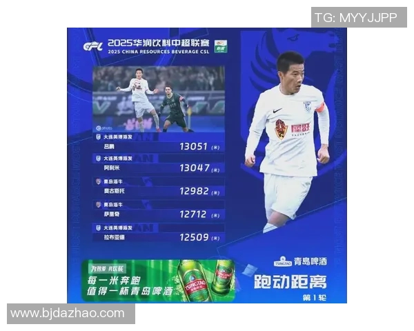 辽宁队足球明星的辉煌历程与未来展望分析