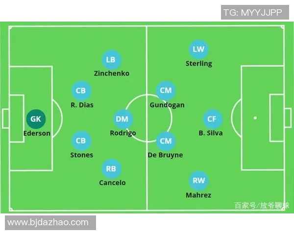 上海足球队战术解析与未来发展方向的深度探讨